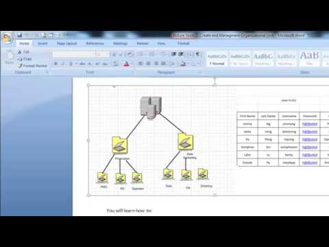 How to create OU User and Group in Active Directory on Windows Server 2012 R2