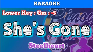 She's Gone by Steelheart (Karaoke : Male Key : -5 : Gm)