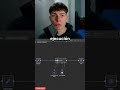 Cómo evitar respuestas infinitas con Redis