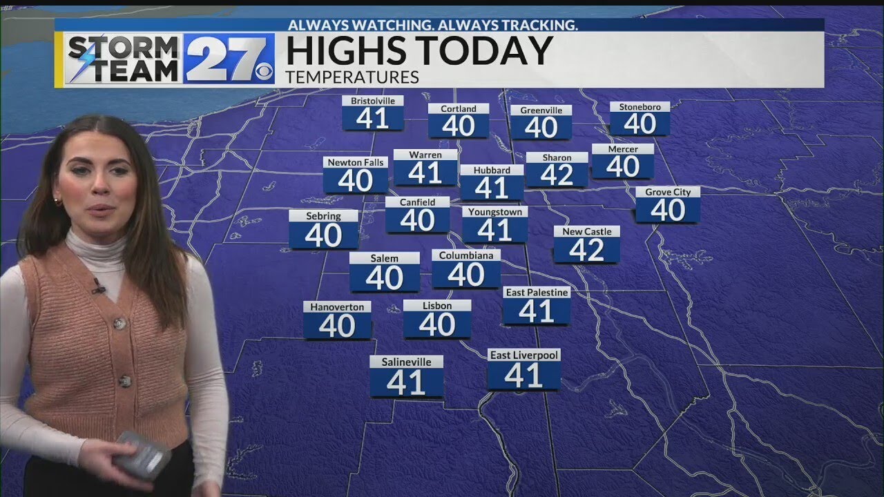 Wet and slushy start to Thanksgiving, snow showers tonight - YouTube