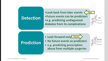 Ideas behind Predicting from the Likelihood Ratios