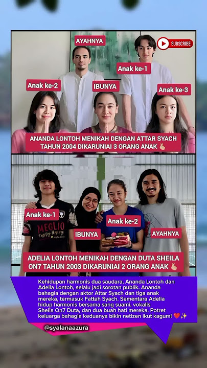 Potret Harmonis Ananda & Adelia Lontoh, Dua Saudara Cantik yang Hidup Bahagia Bersama Keluarga 🌟