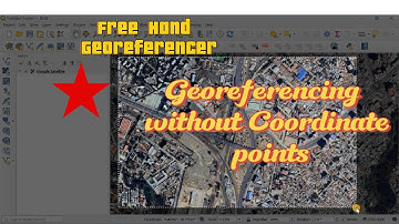 How to Georeference Images without a coordinate point