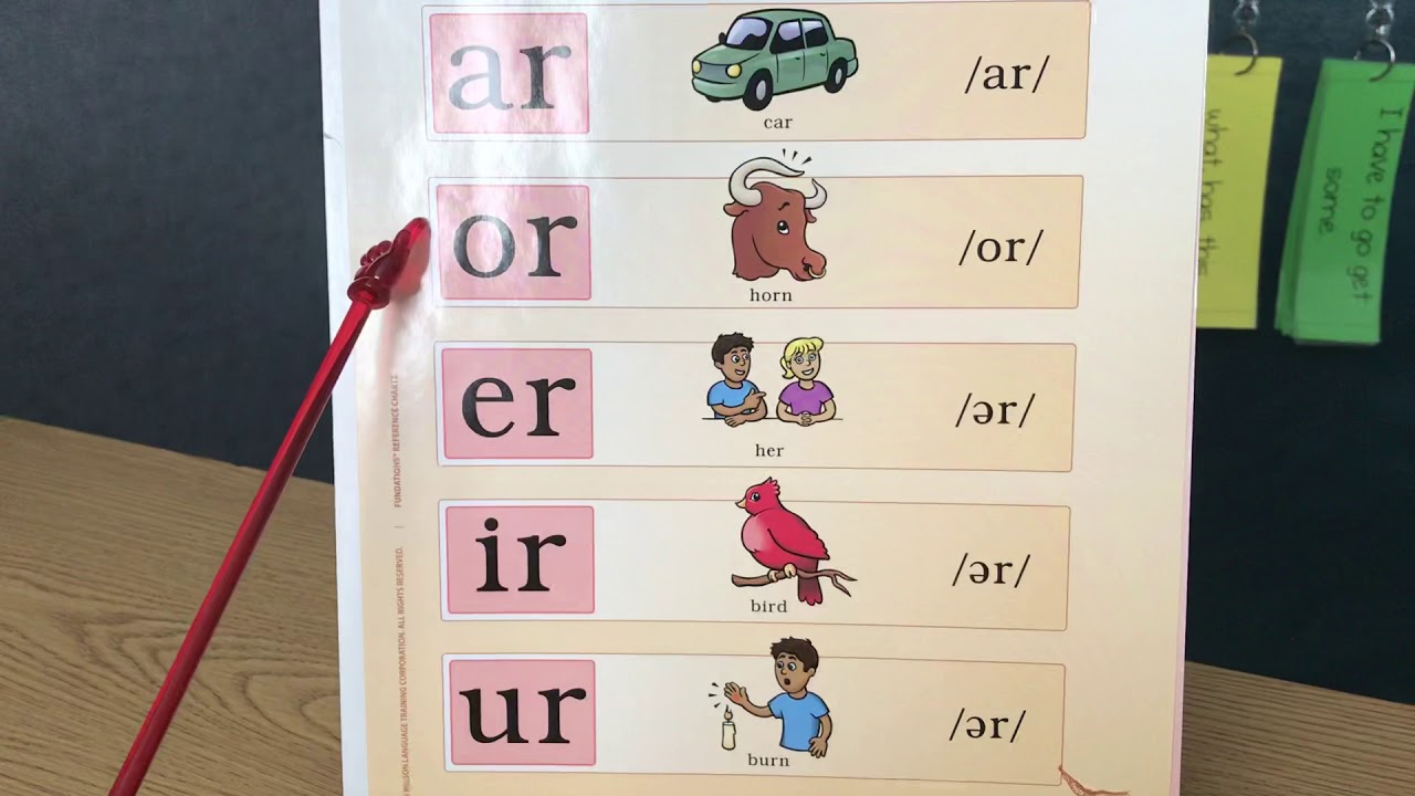 fundations-r-controlled-vowel-drill-youtube