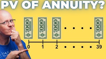 Present Value of Discrete Annuity Due Using Continuous Interest Rate
