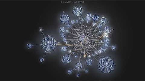 Factorio 1.0 /src/ folder Gource