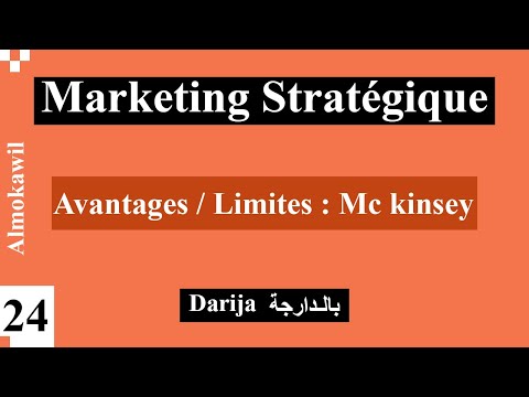 Avantages Et Stratégies De Marketing De Référence