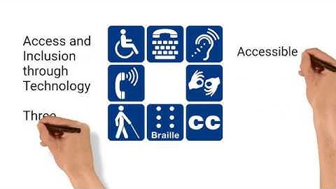 3 Minute Thoughts 2 - Assistive or Accessible Technology?