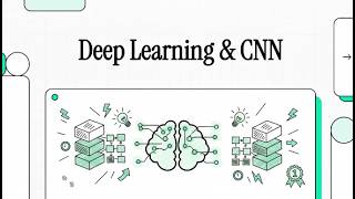 Deep Learning Algorithms & Computer Vision: CNN, RNN, LSTM, GANs & Performance Metrics