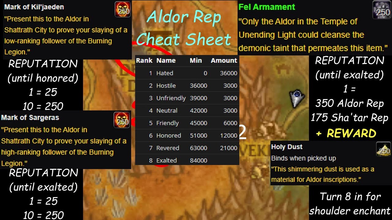 Aldor Reputation Farm Guide & Cheat Sheet - YouTube