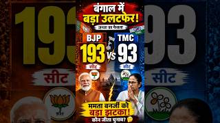 West bangal election result 2026 | modi vs mamta 👉 बंगाल चुनाव में बड़ा #cartoon @NarendraModi