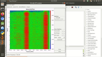Wi-Guy® Tutorial: Interfacing with GNU Radio