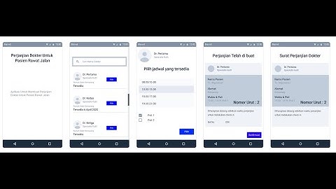 Interakasi Manusia & Komputer | Ragam Dialog dan Karakteristiknya