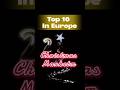 Discover Europe’s Best Christmas Markets #shorts #top10christmasmarket #travelwithbaru