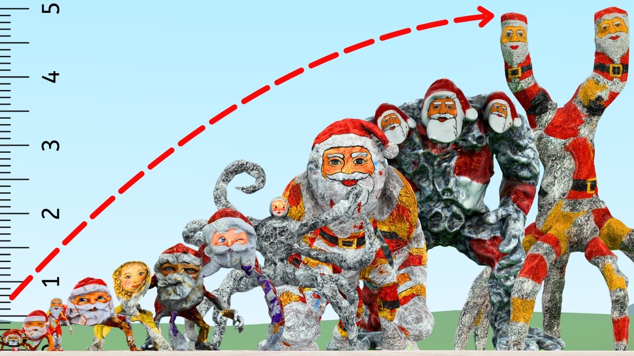 Size Comparison Of All Goo Goo GaGa Memes Family In Garry's Mod