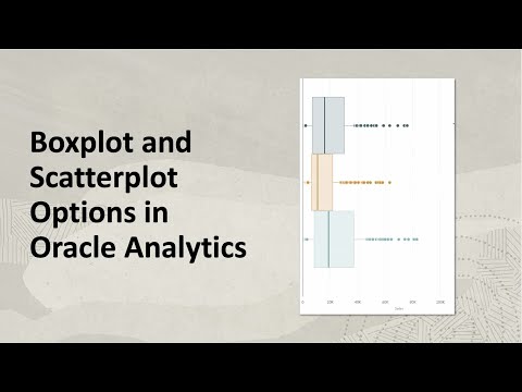 Boxplots And Scatterplots Options in Oracle Analytics