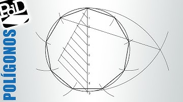 Construction of polygons inscribed in a circle, general method (enneagon or nonagon).