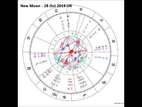 13-star-sign-astrology:-new-moon-28-october-2019
