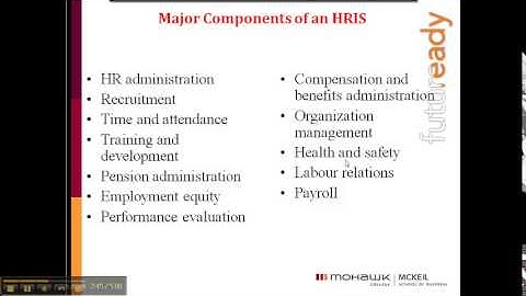 Chapters 1 and 3 - Video 4:  HRIS Components