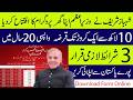 PM Shahbaz Sharif Launches Wazir E Azam Apna Ghar Program 2026 Full Details Eligibility 