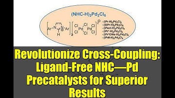 Revolutionize Cross-Coupling: Ligand-Free NHC–Pd Precatalysts for Superior Results
