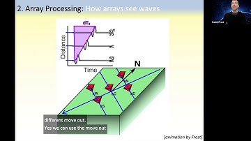 Array Seismology: Why I love Seismic Arrays