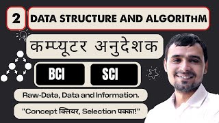 2.  Raw Data vs Data vs Information – What’s the Real Difference