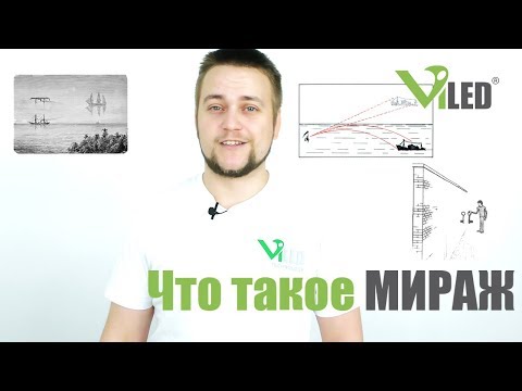 Что такое Мираж. Самое удивительное явление  - Фата Моргана