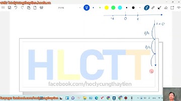 24  VIDEO MẪU THAY ĐỔI VỊ TRÍ CÂN BẰNG CON LẮC LÒ XO DẠNG 9+
