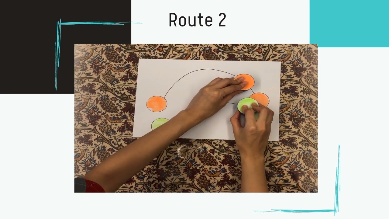 Eye Hand Coordination | Bridge Learning - Neuroscience-based Early Intervention