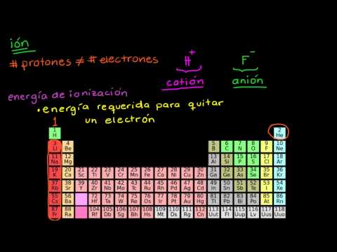 Video: ¿Cuál es la segunda tendencia de energía de ionización?