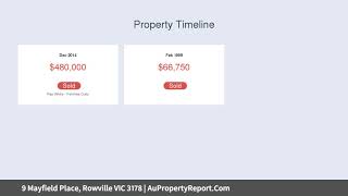 9 Mayfield Place, Rowville VIC 3178 | AuPropertyReport.Com
