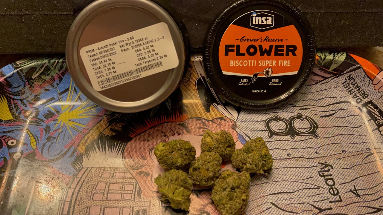 Biscotti Super Fire Review