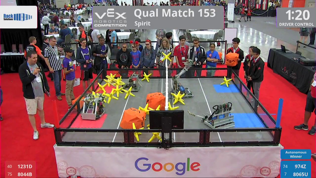 2017 VRC-MS Spir Q153 - 1231D 8044B vs 974Z 8065U - 23 to 42