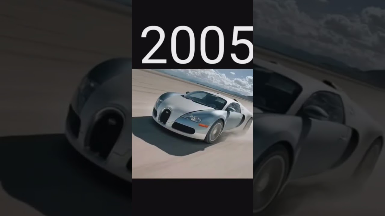 Bugatti evolution 1910-2025