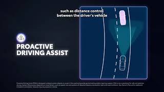 Proactive Driving Assist – Settings and Controls TSS 3.0 | Rudy Luther Toyota
