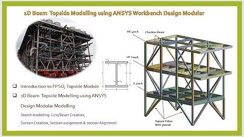 1D beam topside module Structure Modeling using ANSYS workbench Design Modeler