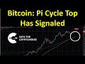Bitcoin: The Pi Cycle Top Has Signaled