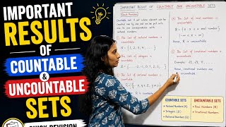 📚 Important Results of Countable and Uncountable Sets  | Real Analysis & Set Theory