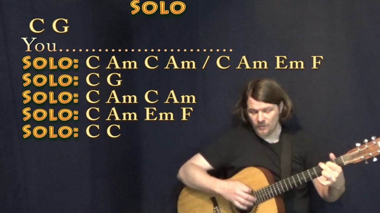 Come Away With Me (Norah Jones) Strum Guitar Cover Lesson in C with Chords/Lyrics