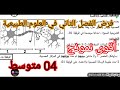 فرض الفصل الثاني في العلوم الطبيعية السنة الرابعة متوسط 