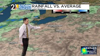 Long-Term Dry Pattern Continues | Weather For Weather Geeks 7/18/24