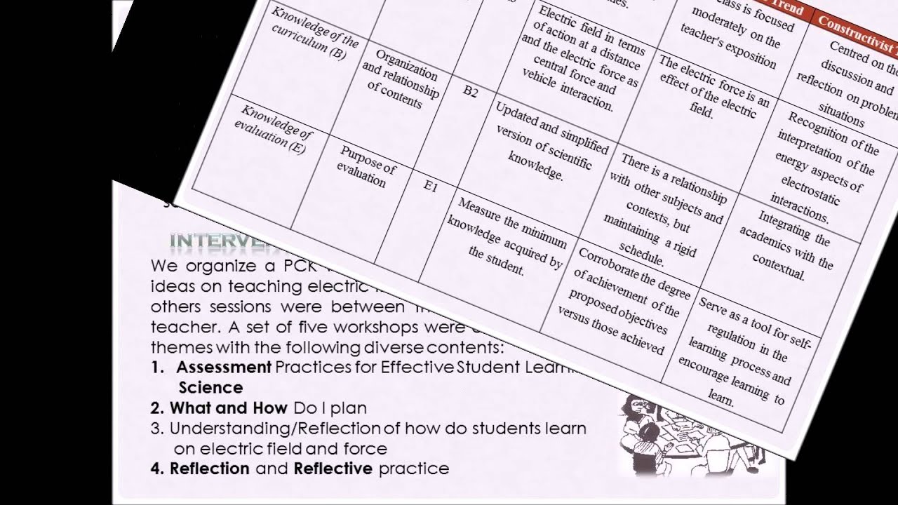 A Case Study on the Development of Pedagogical Content Knowledge on Electric Force