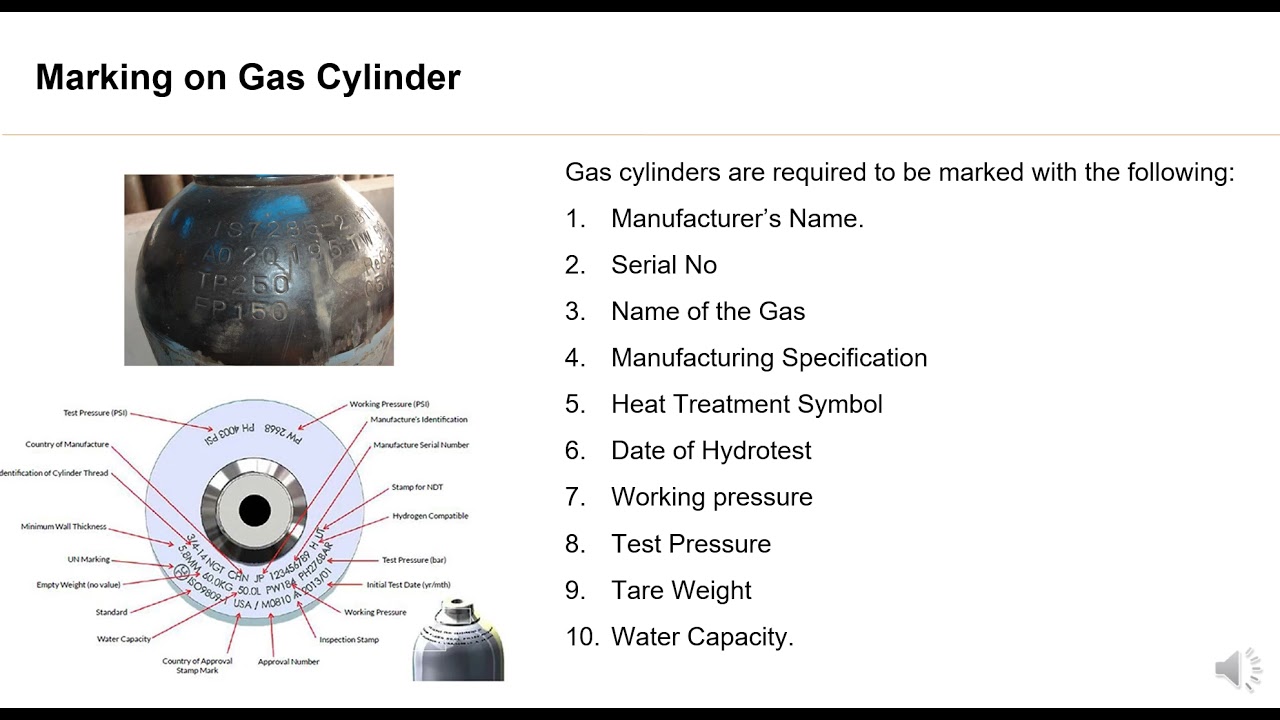 Gas Cylinder YouTube