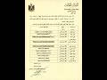 URGENT By Sisi S Order Osama Gaweesh S Social Media Accounts Banned In Egypt Along With Abdul 