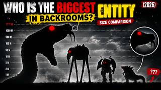 Who is the BIGGEST Entity in BACKROOMS | Size Comparison 9