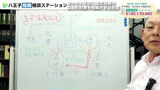 【生命保険信託の活用】分かれた子供に法定相続分以上の財産を相続させる方法