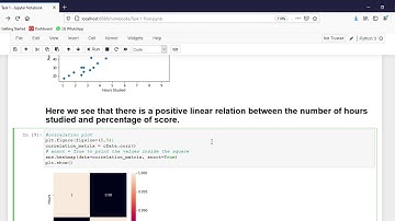 The Sparks Foundation: Task 1- Supervised Learning