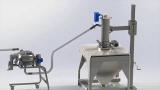 Hanningfield Vacuum Transfer Systems (Uni-Vac): Typical Applications
