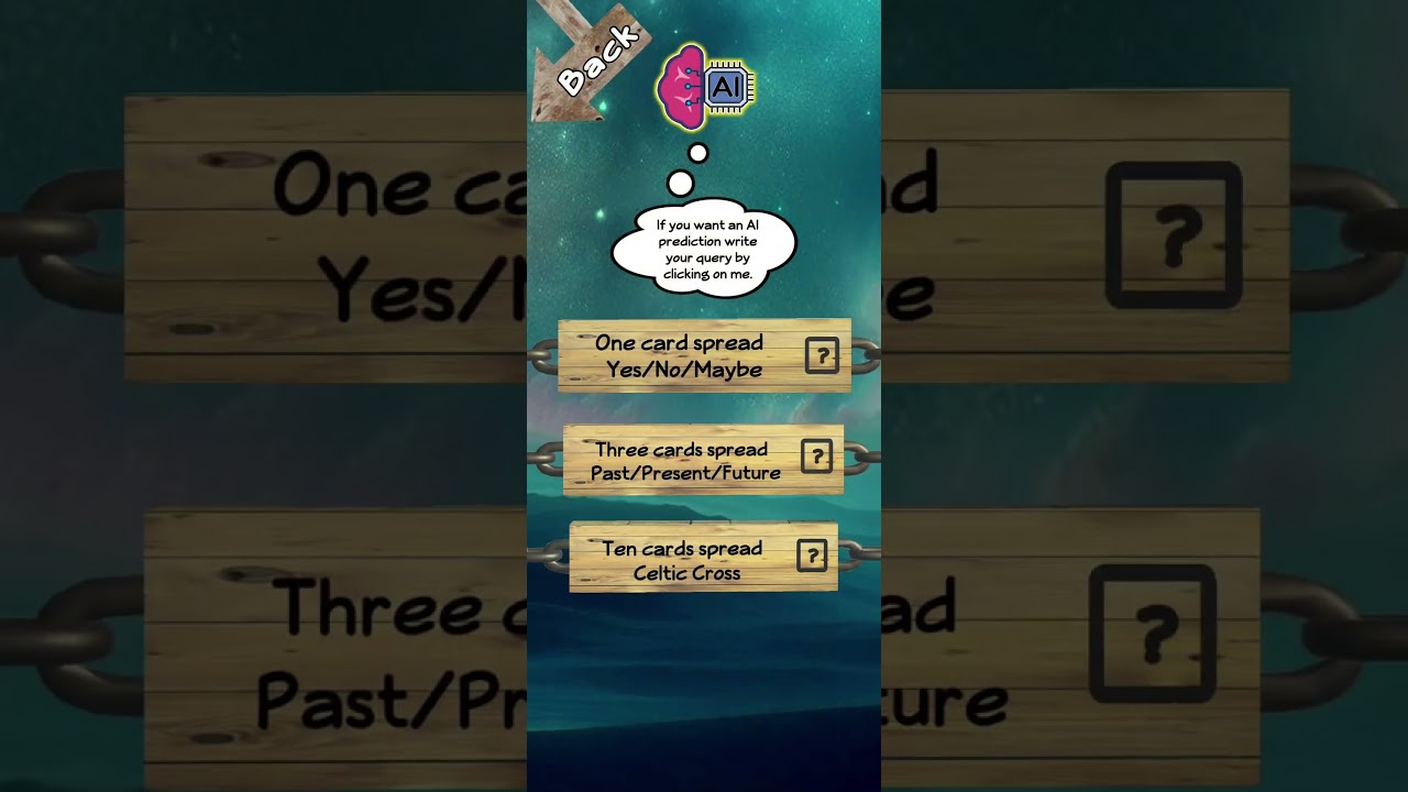 Tarot4All AI SPREAD example. Celtic Cross + AI